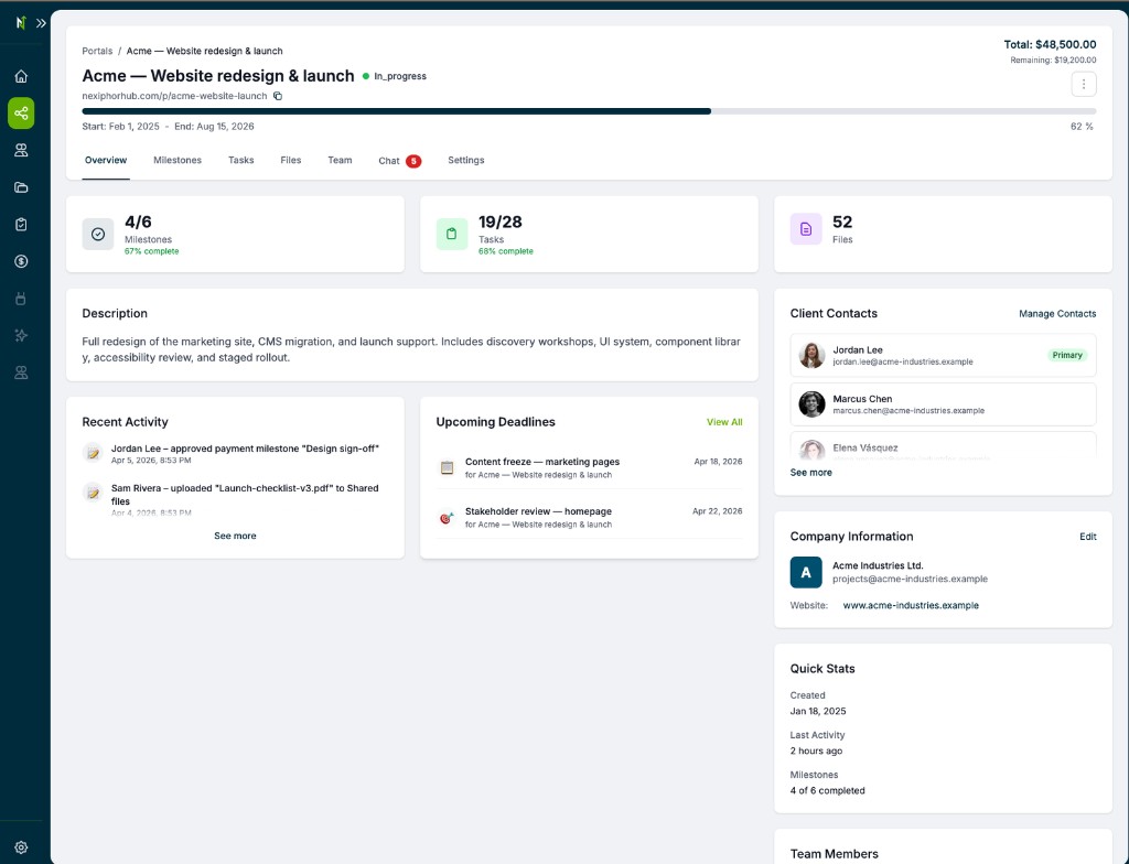 Agency portal: project overview, team, and client contacts